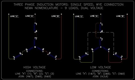 Unraveling the Wiring: A Simplified Guide to 480V 3 Phase 6 .